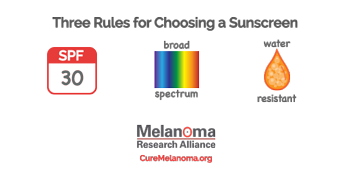 Quick Tips To Choose Right Sunscreen