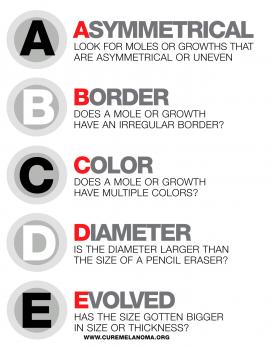 MRA ABCs Graphic2