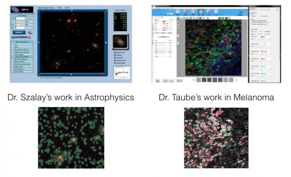 Astrophyics and melanoma